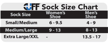 CUFF 5 Pair Bundle